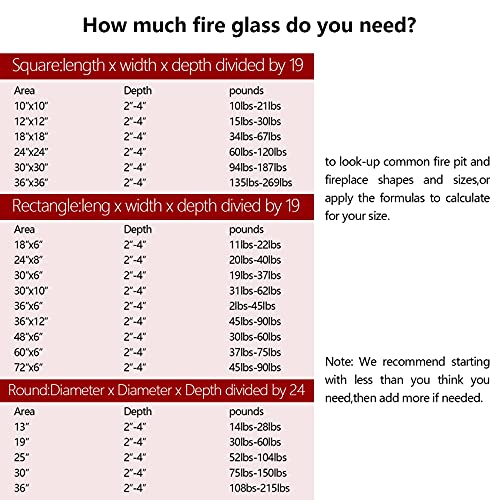 Verre pour foyer à gaz GasSaf vert 9kg | Pierres diamant 2.5cm - 8