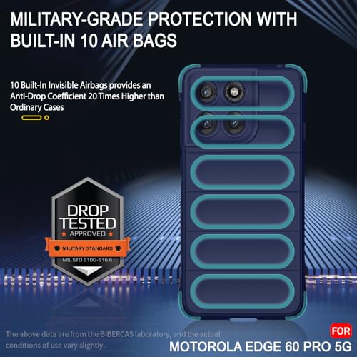 Image of TheGiftKart Liquid Silicon Back Cover Case for Motorola Moto Edge 60 Pro 5G | Shockproof Military Grade Protection | Micro-Fibre Cloth On Inner Side | Built-in Anti-Slip Grip Back Case (TPU, Blue)