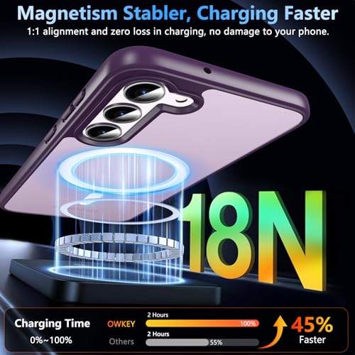 Image of OWKEY for Samsung Galaxy S23 Plus Case 6.6'', Magnetic S23 Plus Case Compatible with Magsafe, [Military Grade Shockproof] Translucent Back Slim Bumper Cover Phone Case Galaxy S23 Plus case, Purple