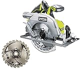 RYOBI