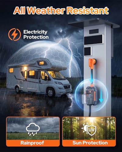 Image of GEARGO ๐๐๐๐ Smart RV Surge Protector 30 amp with 16,000J, Auto Shutoff & Reset, Real-time LED Digital Display, IP68 30 amp RV Surge Protector, Full Circuit Analyzer for Travel Trailers