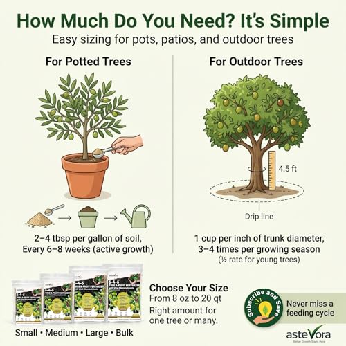 Image of Olive Tree Fertilizer - Fruit Tree Fertilizer for Olive Tree, Citrus, Lemon, Lime, Fig, Avocado, Mango, Apple & Pomegranate - for Potted & Outdoor Trees (10 quarts - 20 lbs.)