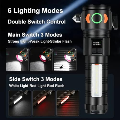 Image of COBA 2211 High Power Rechargeable LED Torch with 2km Range - Ultra Bright Flashlight with Zoom, Long Battery (3)