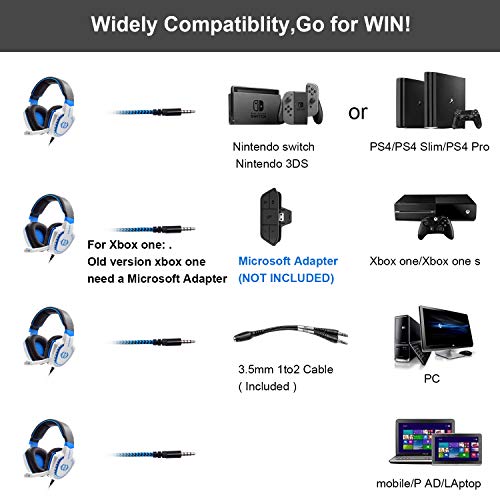 Anivia AH28 All-Platform Stereo Headphones Gaming Headset with Mic Compatible with PC Computers, Playstation PS4 Xbox One Controller, Android, iOS Laptop, Smartphone, Tablet