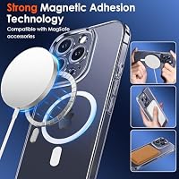 ivoler für iPhone 15 Pro Max 6.7 Zoll, 1 Magnetisch Handyhülle mit 2 Stück Panzer Schutz Glas, [Kompatibel mit MagSafe] [Militärischer Schutz] Stoßfest Transparent Schutzhülle Klar Durchsichtige Case – Ansicht 4