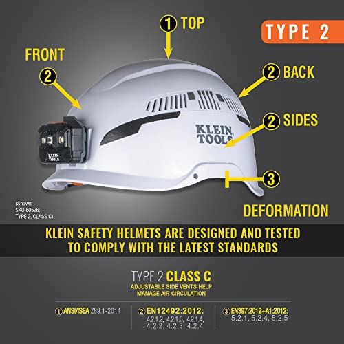Klein Tools 60565 Safety Helmet, Type-2 Safety Helmet, Vented, Class C, White #TOP2