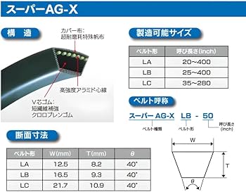 #LUV 三本セット Apple 【新品未開封】 Watch SE 第2世代 GPSモデル 40mm MXEF3J/A