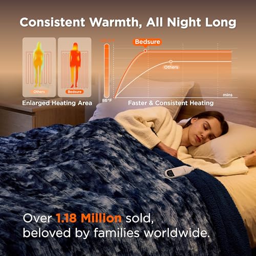 Image of Bedsure Faux Fur Heated Blanket Twin Size, Fast Heating Electric Blanket Twin Size with 6 Heating Levels & 10 Time Settings, Cozy Gifts for Women Men (62x84 inches, Denim Blue)