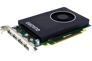 Nvidia Quadro M2000: Unparalleled Power for Demanding Workflows