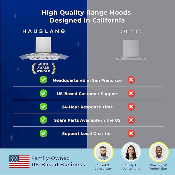 Image of Hauslane Wall Mount Range Hood 36 Inch | European Canopy Design with Tempered Glass & Stainless Steel | 3-Speed,Dishwasher-Safe Filters | Ducted or Ductless with Charcoal Filters WM-600