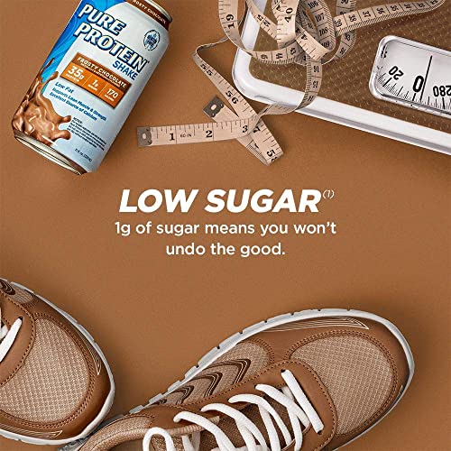 Premier Protein Shake vs Pure Protein Shake Review & Full Comparison