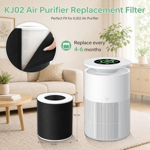 Image of KJ02 Replacement Filter Compatible with Dhyala KJ02 Air Purifier, 2 Pack