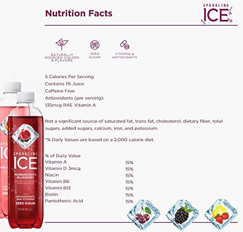 Sparkling ICE Sparkling Water | 12 Flavor Variety Pack (Sampler) - 17 Fl Oz Bottles, Naturally Flavored Sparkling Water with Antioxidants & Vitamins | Pack Of 12