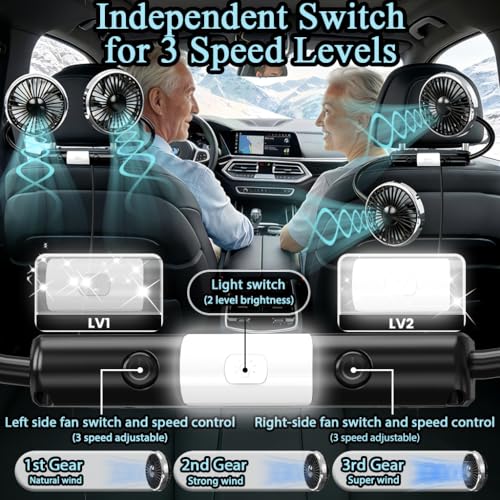 Image of Backseat Fan for Baby Rear Facing Car Back Seat, Dual Car Headrest Seat Fans for Backseat for Kids (No Battery)