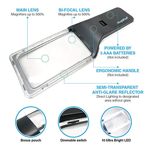 MagniPros See Things Differently 3X with 5X Zoom Magnifying Glass, 10 Anti Glare & Dimmable LEDs -Ease Strain Eyes, Evenly Lit Viewing Area for Reading, Low Vision, Seniors, Macular Degeneration - Thumbnail 5