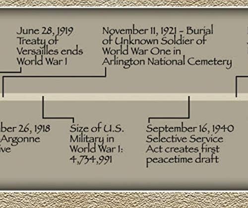 Miniatura 6 de Póster sin marco de la historia del soldado estadounidense, regalos de arte de pared militar y decoración de dormitorio, impresión para entusiastas