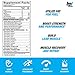 BPI Sports Keto Aminos – 7g Essential Amino Acid Powder – BHB Salts, MCTs – Burn Fat for Fuel, Muscle Growth, Recovery, Strength – Men & Women – Watermelon Ice – 30 Servings – 1.32 lbs