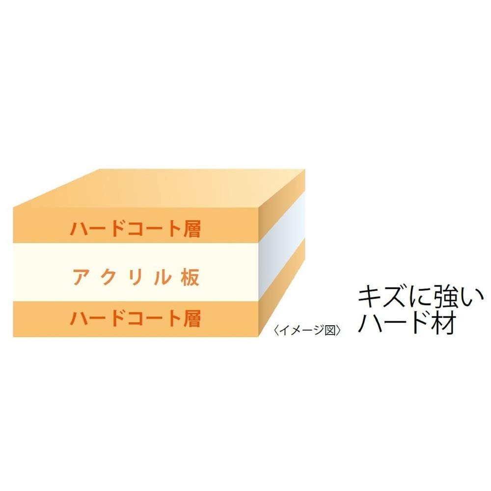 Amazon | ナスタ(NASTA) インフォメーションボード アクリル 屋内仕様