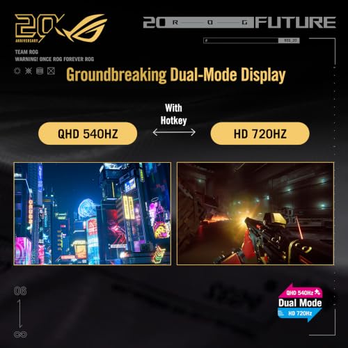 Image of ASUS ROG PG27AQWP-G 27 Inch 20th Edition OLED Gaming Monitor