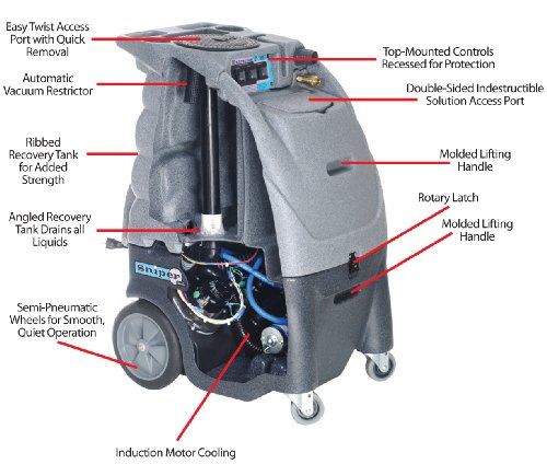 Extractor Comercial con Motor Dual y Calentador 2000W miniatura 2