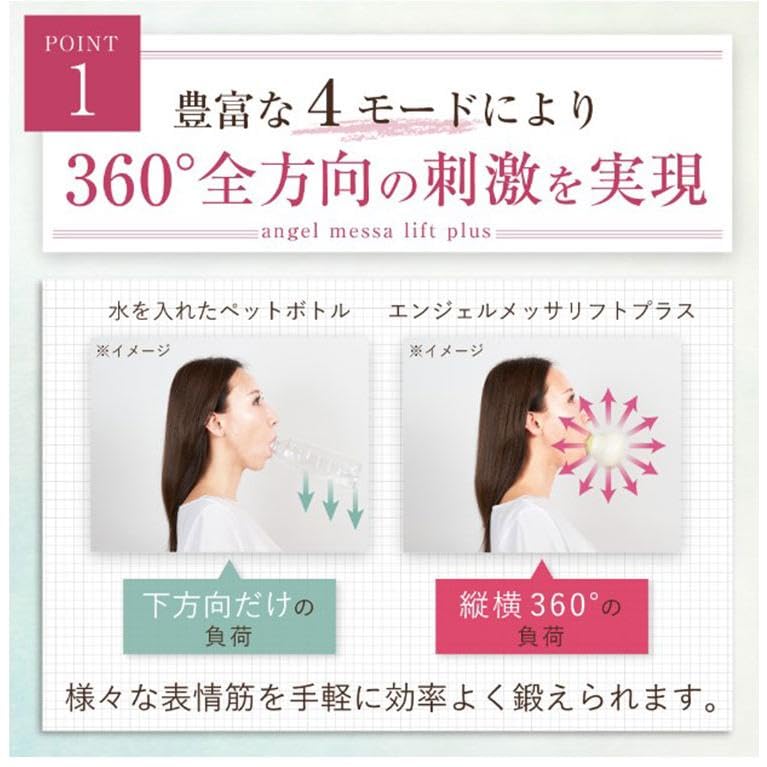 エンジェル メッサリフト Amazon | エンジェルメッサ リフト プラス 顔 身体 全身
