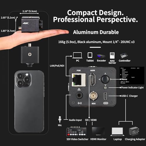zowietek 4K NDI|HX3 POV Box Kamera PoE, Autofokus, SDI/HDMI/UVC-Ausgang, RTSP/RTMP(s)/SRT-Livestreaming ohne PC, ultrakompakt, Wechselobjektiv, Steuerung per Handy/Tablet (M12 AF)