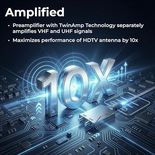 Image of Winegard Elite 360 Amplified Omnidirectional HDTV Antenna