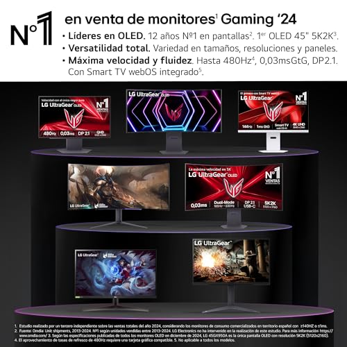 LG Monitor Gaming Ultragear 24G411A-B - 24'', IPS, 144Hz, 1 ms, Morado - Imagen 3