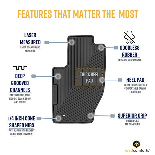 Custom Fit Jeep Commander 2006 2007 2008 2009 2010 & Grand Cherokee 1999 2000 2001 2002 2003 2004 2005 2006 2007 2008 2009 2010 Car Floor Mats - All Weather Protection - Front Row Only (2Pcs) (Black) #TOP2