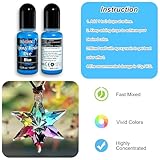 Zoom IMG-2 fansarriche colori per resina epossidica Zoom IMG-2 fansarriche colori per resina epossidica