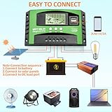 VIXKPIRR B0CM61ZNBF lato 4