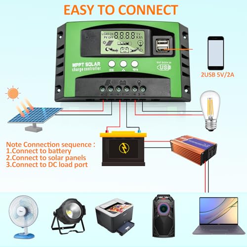 MPPT 30A Solar Laderegler 12V 24V Solarregler, MPPT Solarladeregler 30A mit Temperatursensor 2 USB Ports LCD Display, Passend für Sonnenkollektor 12V 24V Blei Säure und Lithium Batterien