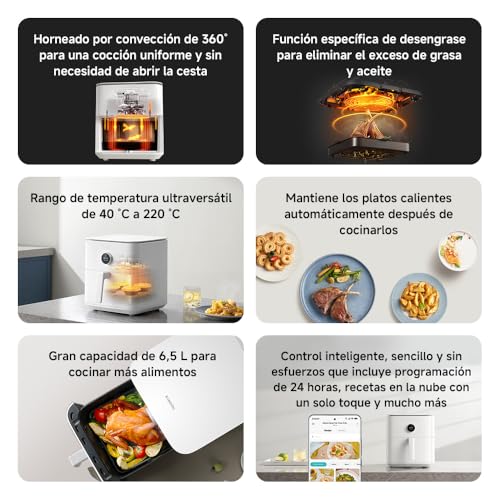 Variante de XIAOMI freidoras de aire 6.5L blanco OLED
