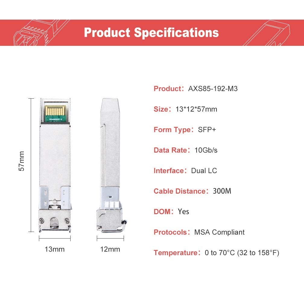 ipolex 10 PCS 10Gb SFP+ SR Multimode LC Transceiver, 10GBase-SR Modul Kompatibel mit Cisco SFP-10G-SR, Ubiquiti UniFi UF-MM-10G, TP-Link TXM431-SR, Meraki, Zyxel, Netgear etc. (MMF, 850-nm, 300-m)