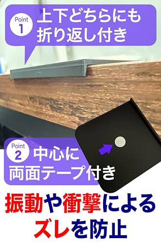 AllBright モニターアーム 補強プレート プレート 天板 デスク 保護 傷防止 滑り止め 固定 クランプ式 モニタースタンド