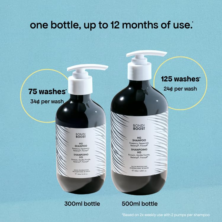 BondiBoost HG Anti-Thinning Shampoo Conditioner Set [10.14 fl oz each], Clinically Tested to Promote Fuller + Thicker-Looking Hair for Women & Men, Procapil, Redensyl & Rosemary Formula, Sulfate-Free - Image 9