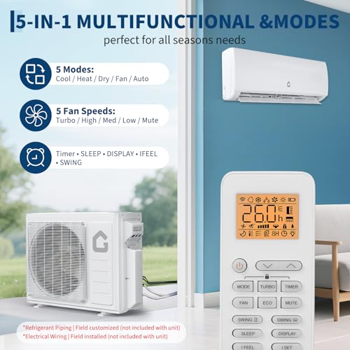 Image of 20K BTU Dual Zone Mini Split AC with 9K+12K Indoor Units, Cools 800-1,000 Sq.ft, 20 SEER2, R454B Refrigerant, WiFi Smart Control, Dual-Zone Independent Temp (±1℃), Heating System, 16Ft Pre-Charged Kit