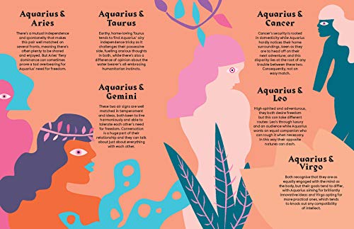 Aquarius: Harness the Power of the Zodiac (Astrology, Star Sign)