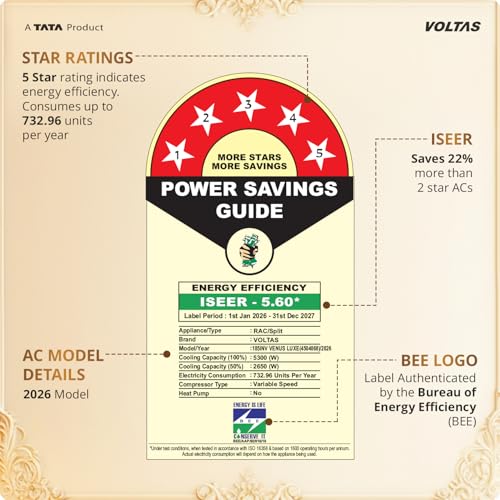 Image of Voltas 1.5 ton 5 Star, New star rated, Inverter Split AC (Copper, Convertible 6-in-1 Cooling Modes, Auto Clean, Sleep Mode with Hidden Display, Memory Restart (185INV VENUS LUXE, White)