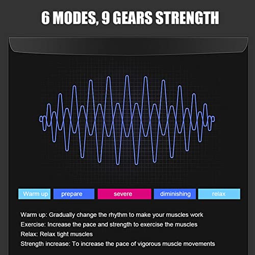 Massaggiatore elettrico wireless per cosce