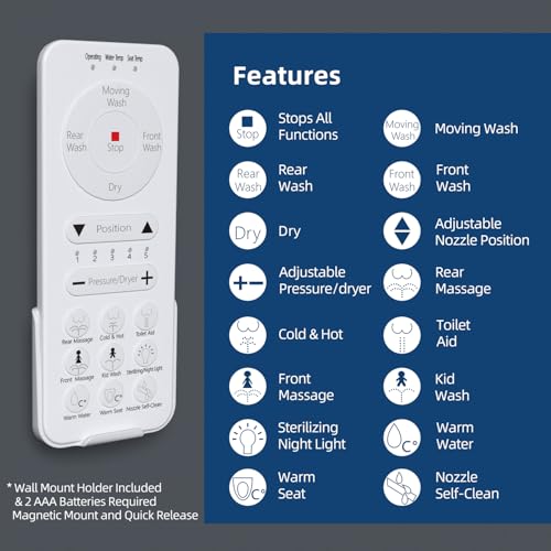 Image of Siemnr Smart Bidet Toilet Seat Elongated Cover Electric Slow Close Quiet Instant Warm Water Heated Self-Cleaning Nozzle Powerful Dryer Remote Anti-yellowing PP Materials