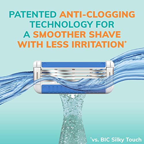 Bic Easyrinse Anti-Clogging Women's Disposable Razors For A Smoother Shave With Less Irritation*, Easy Rinse Shaving Razors With 4 Blades, 2 Count #TOP1