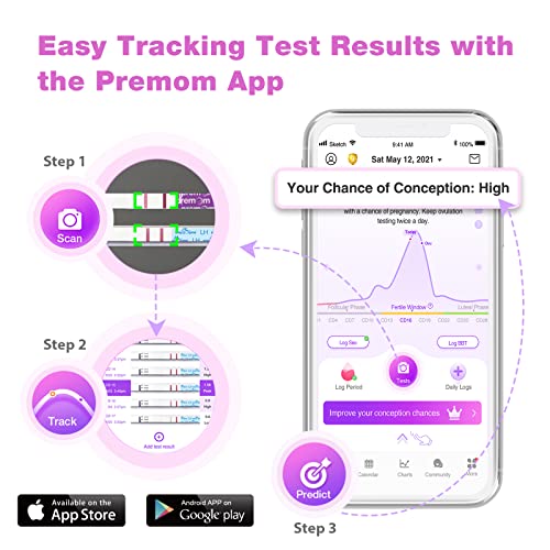 Ovulation Test Strips Powered By Premom Ovulation Predictor App, Fsa Eligible, 40 Ovulation Test And 10 Pregnancy Test Strips, 40Lh +10Hcg | Package May Vary #TOP3