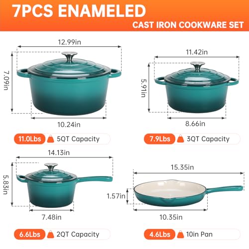 Image of LIFERUN Nonstick Enameled Cast Iron Cookware Set, 7Pcs Pots and Pans Set, Gas /Induction Dutch Oven Set, PFOA & PFAS Free
