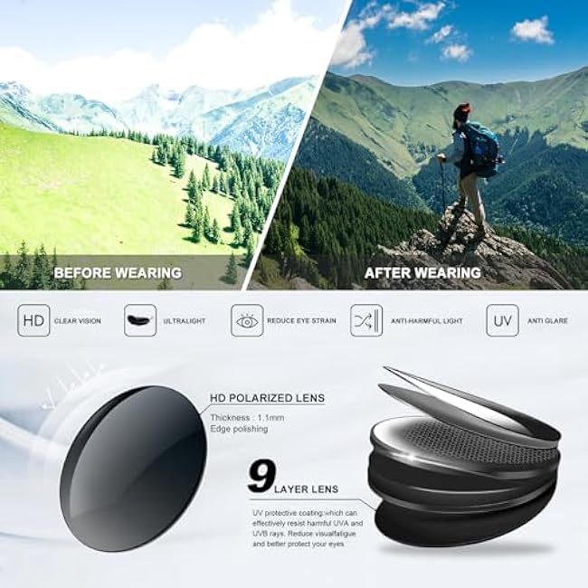 Polarized Sports Sunglasses for Men and Women,Fishing Cycling Mountain Bike Baseball Sunglasses with UV Protection