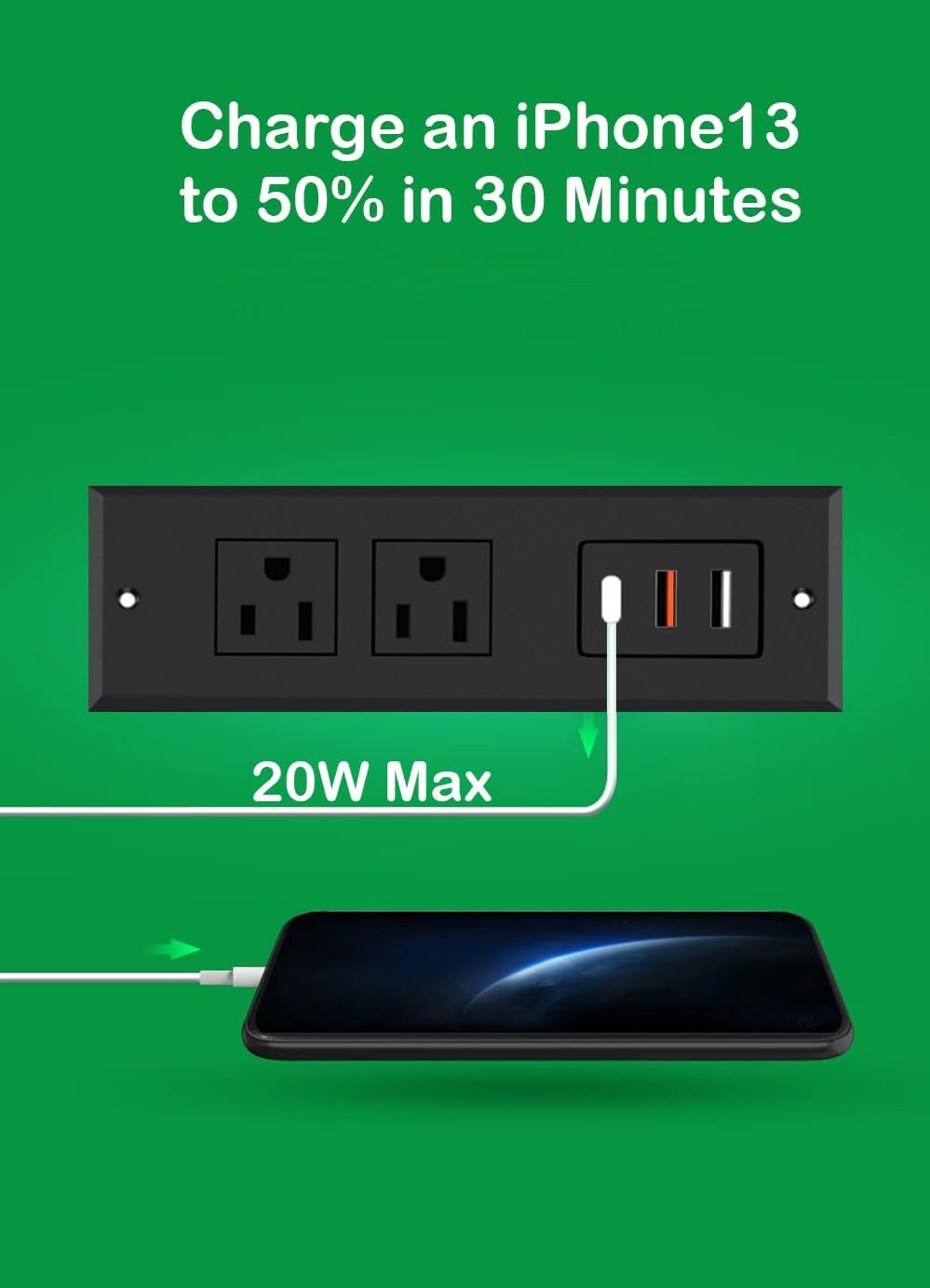 2 Pack Furniture Recessed Power Strip with 20W Fast Charging USB C Port and 18W USB-A Ports.Fadossu Flush Mount Desk Outlet Charging Station,6.56FT Power Cord,Black