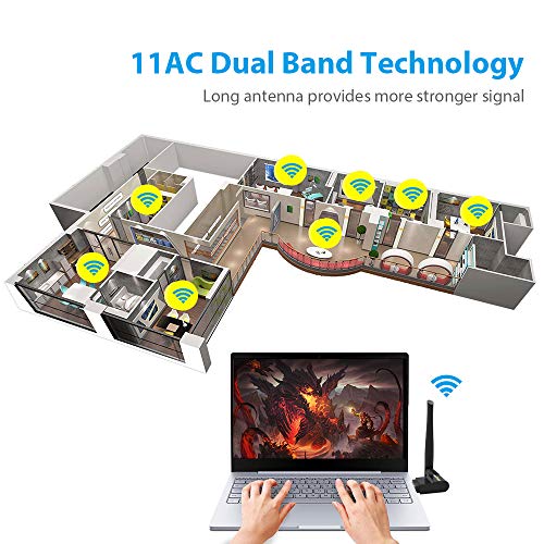 WiFi Adapter AC600Mbps Dual Band Wireless USB Adapter 2.4GHz/5.8GHz WiFi Dongle Long Ranger External Antenna Support Windows 10/8/7/Xp/Vista Mac OS X 10.6-10.13- Fast Install,Only 3 Minutes