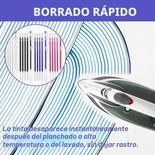 Miniatura 6 de Syhsyc 4 Pcs Rotuladores De Tela Borrables, Marcadores De Costura Boligrafos, 4 Colores Bolígrafos Borrables Con 20 Recargas, Accesorios De Costura Para Marcar Textiles Rojo Azul Blanco Negro