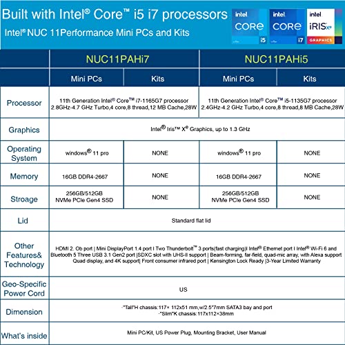 Intel Nuc11Pahi5 Mini Pc,Mini Computers Windows11 Pro,I5Barebone,Four-Core I5 1135G7 - Up To 4.2 Ghz Turbo,Nvme Ssd Ddr4,Wifi 6,Bt 5.2 Thunderbolt 3,8K Support,Quadruple Monitor(No Os,No Ram,No Ssd) #TOP7