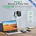 HICHOR Universal Travel Adapter International Plug - European Travel Plug Adapter Worldwide US AUS EU UK Spain Germany Ireland Italy - All-in-one Travel Outlet Power Adapter with 3 USB C 2 USB A
